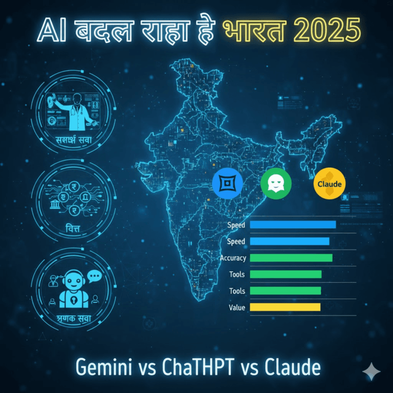 2025 में क्यों AI Tools अचानक ट्रेंडिंग हुए हैं?